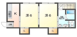 南野ハイツの物件間取画像